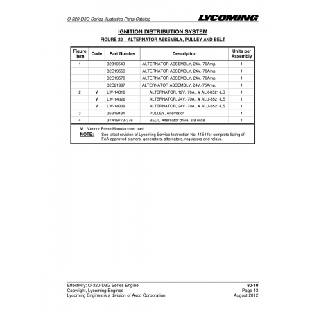 Aviation Part (LW-14339) Aviation Part (LW-14339)