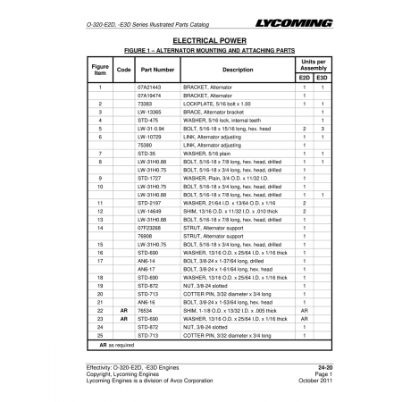 Aviation Part (LW-10729) Aviation Part (LW-10729)