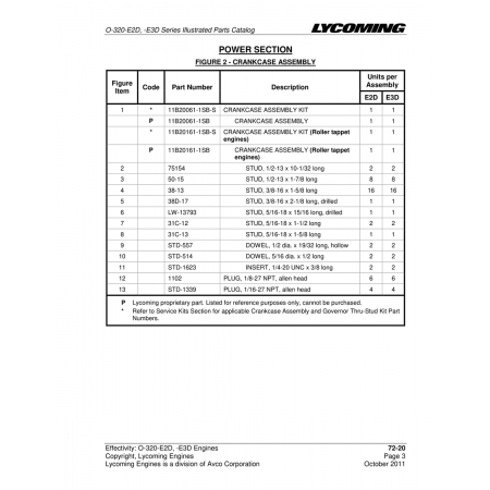 Aviation Part (11B20161-1SB) Aviation Part (11B20161-1SB)