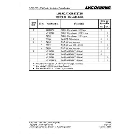 Aviation Part (LW-14735) Aviation Part (LW-14735)