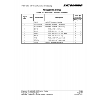 Aviation Part 21A21533-05 Aviation Part 21A21533-05