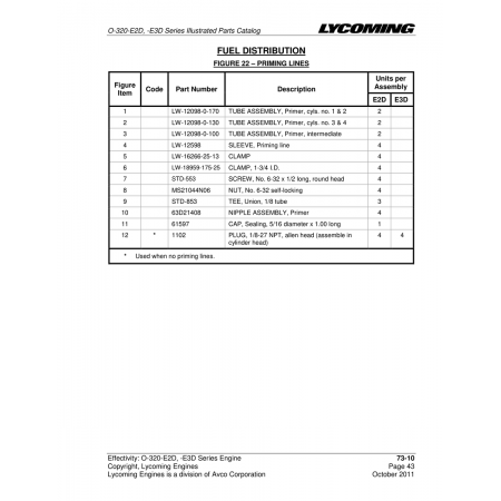 Aviation Part (LW-12098-0-130) Aviation Part (LW-12098-0-130)