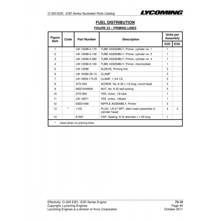 Aviation Part (LW-12098-0-280) Aviation Part (LW-12098-0-280)