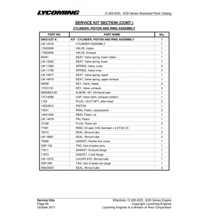 Aviation Part (SSP-109) Aviation Part (SSP-109)