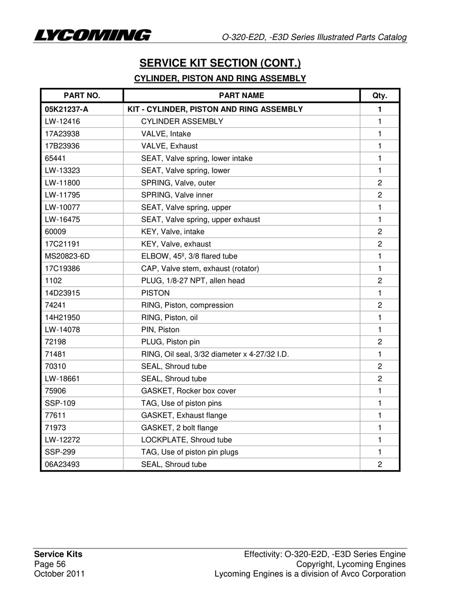 Aviation Part SSP-299