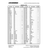 Aviation Part LW-13364 Aviation Part LW-13364