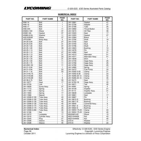 Aviation Part (LW-13364) Aviation Part (LW-13364)