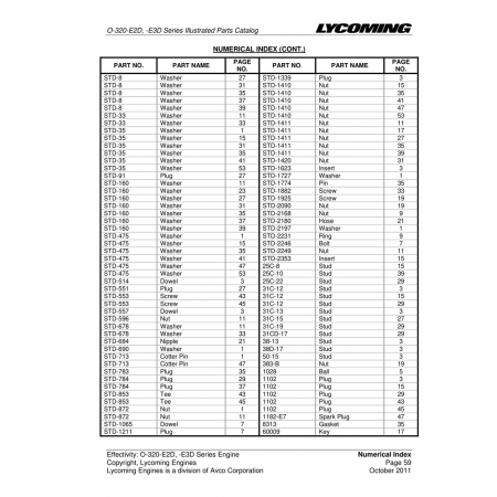 Aviation Part (STD-2353) Aviation Part (STD-2353)