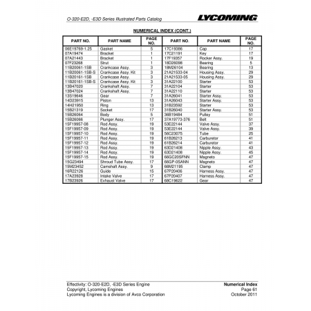 Aviation Part (17B23926)