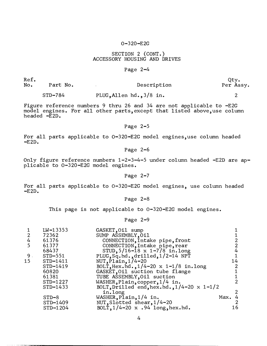 Aviation Part STD-1204