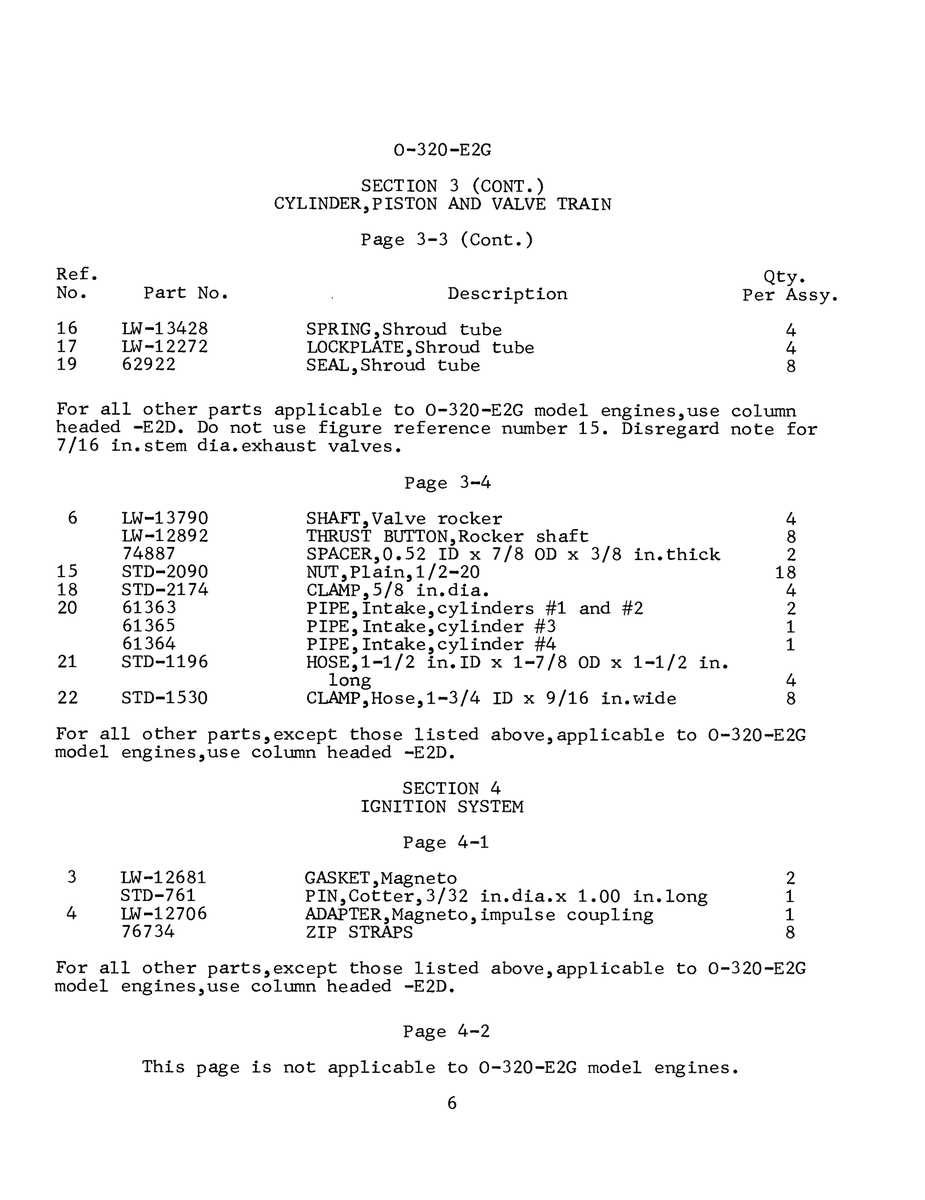 Aviation Part STD-1196