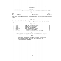 Aviation Part STD-366 Aviation Part STD-366
