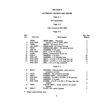 Aviation Part (STD-294) Aviation Part (STD-294)