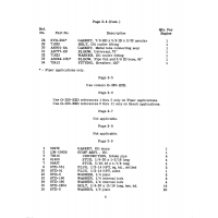 AN-Standard Aviation Hardware AN777-8D AN-Standard Aviation Hardware AN777-8D