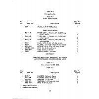 Aviation Part 61581-2 Aviation Part 61581-2