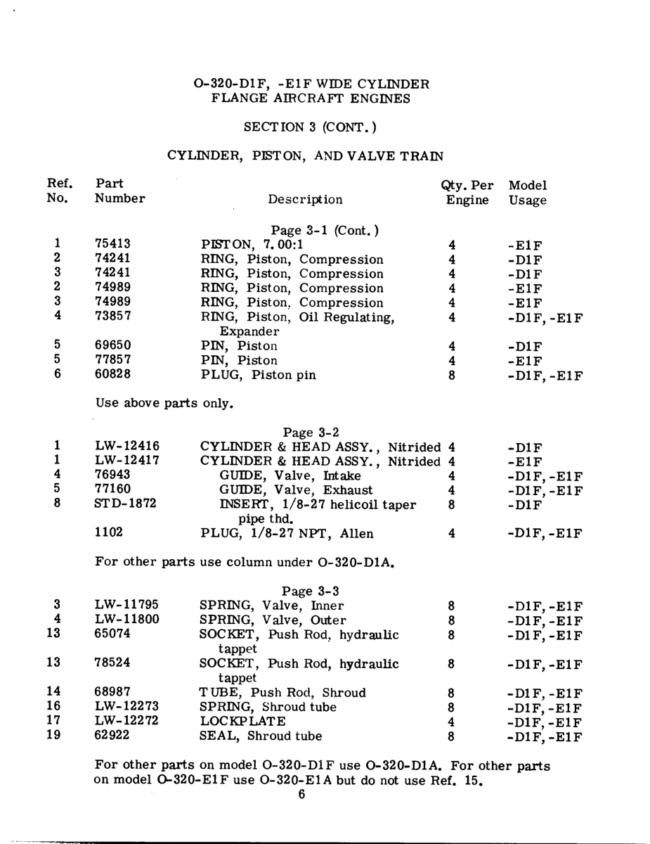 Aviation Part LW-12273