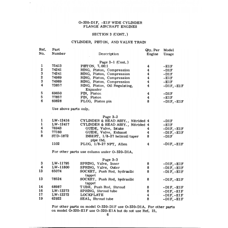 Aviation Part (LW-12273) Aviation Part (LW-12273)