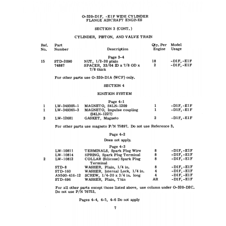 Aviation Part (LW-10811) Aviation Part (LW-10811)