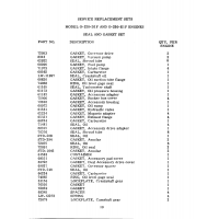 Aviation Part STD-208