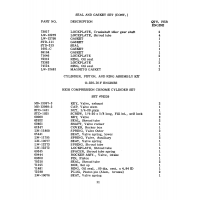 Aviation Part STD-111 Aviation Part STD-111