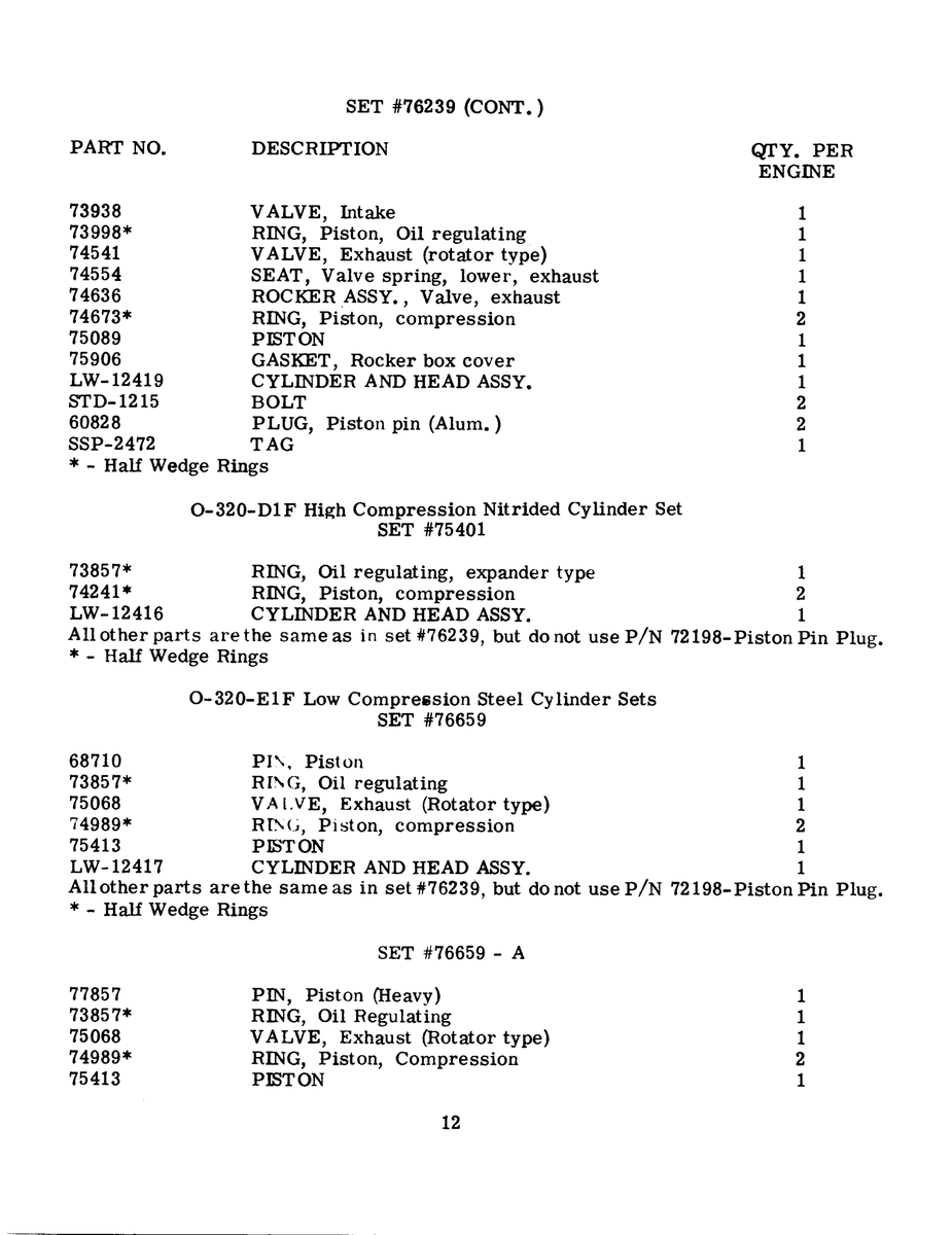 Aviation Part LW-12419