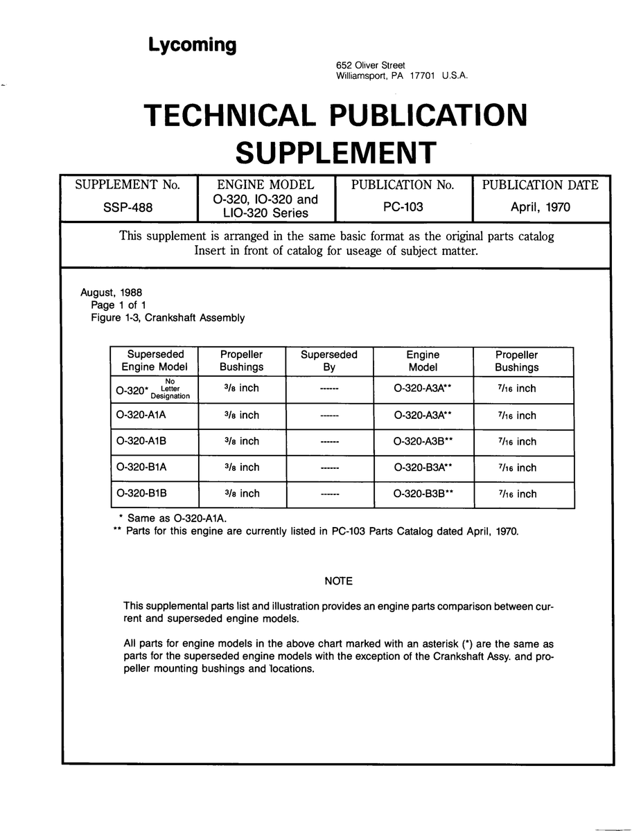 Aviation Part SSP-488