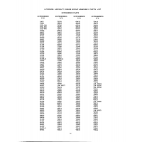 Aviation Part 61476-S Aviation Part 61476-S