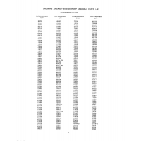 Aviation Part STD-189