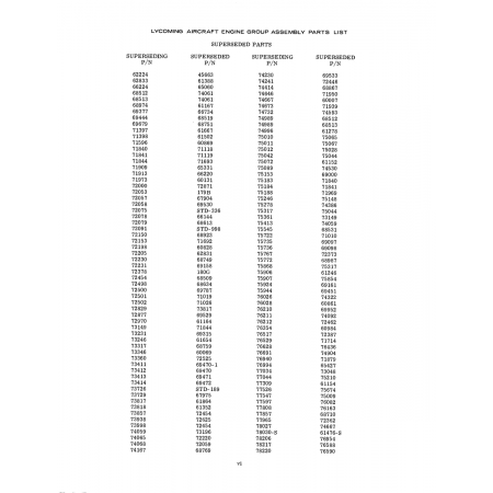 Aviation Part (STD-189) Aviation Part (STD-189)