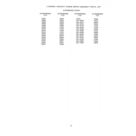 Aviation Part (LW-10124) Aviation Part (LW-10124)