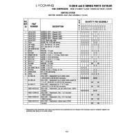 Aviation Part M-1985-72 Aviation Part M-1985-72