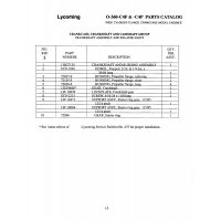 Aviation Part 13B27135 Aviation Part 13B27135
