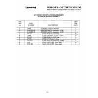 Aviation Part 21A21533-02 Aviation Part 21A21533-02