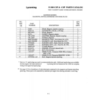 Aviation Part 66GP-OSANN Aviation Part 66GP-OSANN