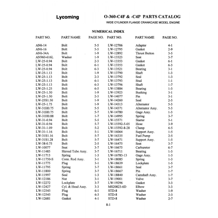 Aviation Part (LW-16675) Aviation Part (LW-16675)