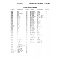 Aviation Part 15F19957-34 Aviation Part 15F19957-34