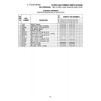 Aviation Part STO-1851 Aviation Part STO-1851