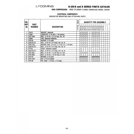 Aviation Part (STO-1851) Aviation Part (STO-1851)
