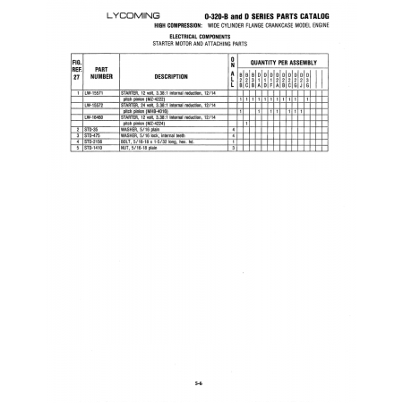 Aviation Part (LW-16460) Aviation Part (LW-16460)