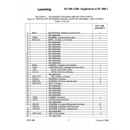Aviation Part (STD-1221) Aviation Part (STD-1221)