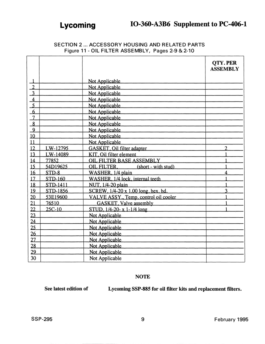 Aviation Part STD-IR56