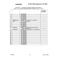 AN-Standard Aviation Hardware AN844-lOD AN-Standard Aviation Hardware AN844-lOD