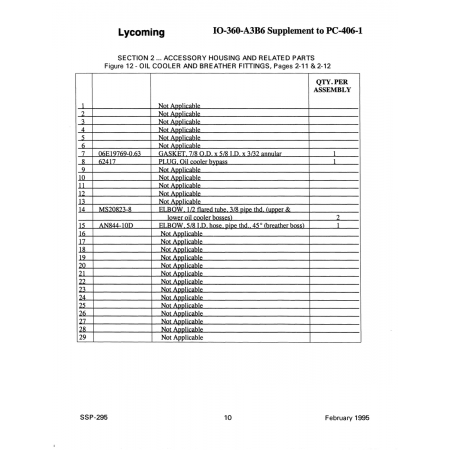 Aircraft Bolt (AN844-lOD) Aircraft Bolt (AN844-lOD)