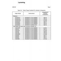 Aviation Part 13B17176 Aviation Part 13B17176