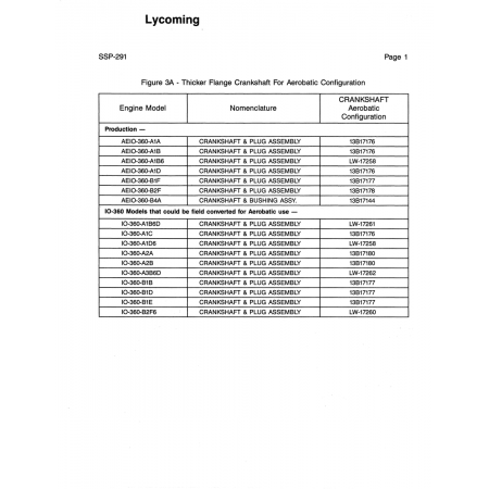 Aviation Part (13B17180) Aviation Part (13B17180)