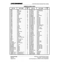 Aviation Part 32C19953 Aviation Part 32C19953