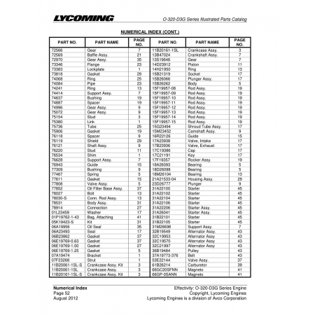 Aviation Part (32C19953) Aviation Part (32C19953)