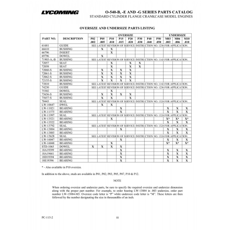 Seat (72057)