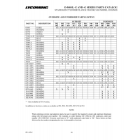 Seat 72058 Seat 72058