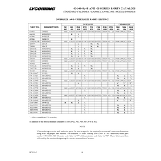 Seat 72058